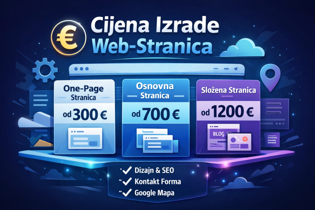 web-stranica cijena
